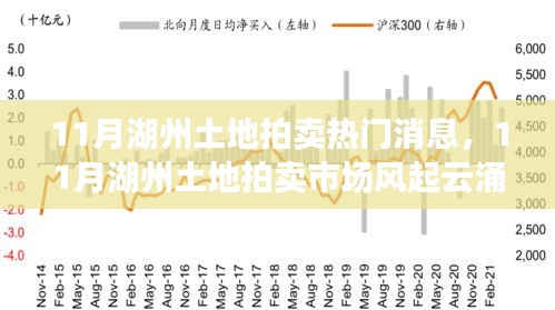 达官贵人 第3页