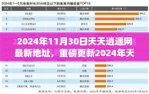 2024年天天逍遥网新门户，引领不一样的逍遥世界