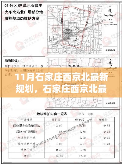 石家庄西京北最新规划探析，观点碰撞与个人立场