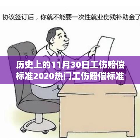 轻松科普解读，历史上的工伤赔偿标准演变与当前热门工伤赔偿概览 2023年回顾及展望