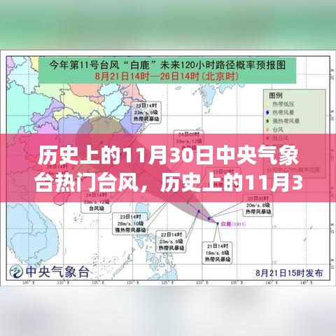 历史上的11月30日中央气象台热门台风深度分析与观点阐述