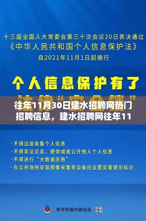 建水招聘网11月30日热门招聘信息深度解析与评测