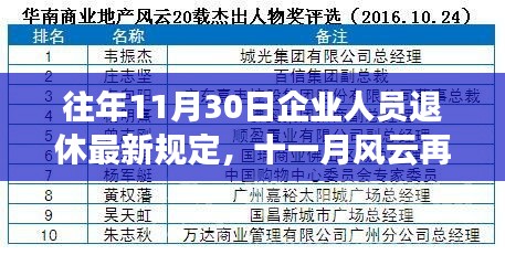 企业人员退休规定新篇章揭晓，十一月风云再起，最新退休规定出炉