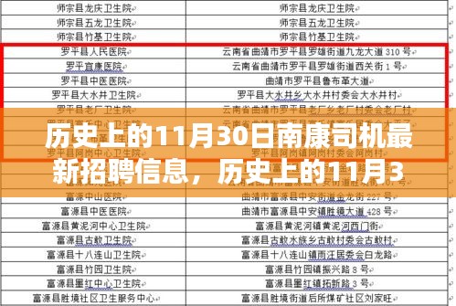 历史上的11月30日南康司机招聘趋势及最新招聘信息探讨