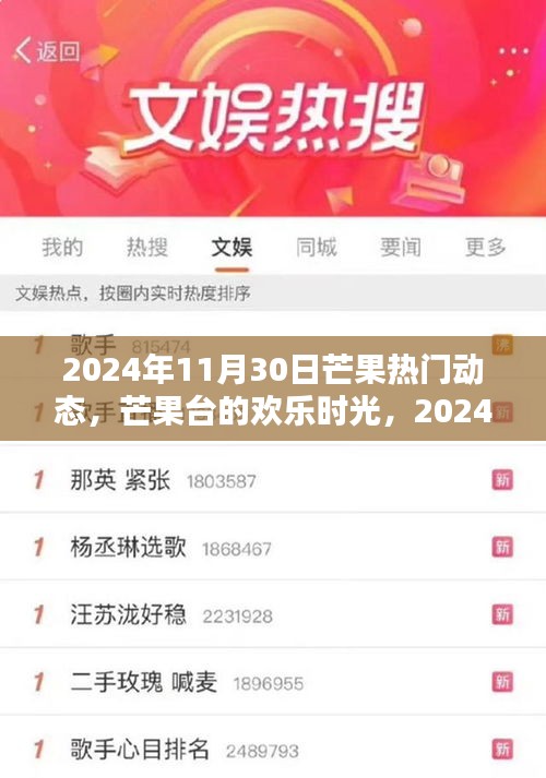 芒果台欢乐时光，2024年11月30日温馨日常