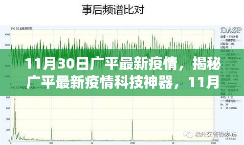 揭秘广平最新科技防疫神器，重塑防疫新体验，广平最新疫情动态解析（11月30日）