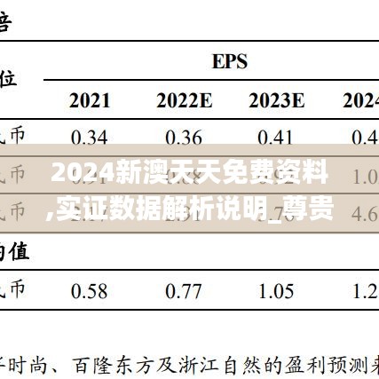 2024新澳天天免费资料,实证数据解析说明_尊贵版84.566-8