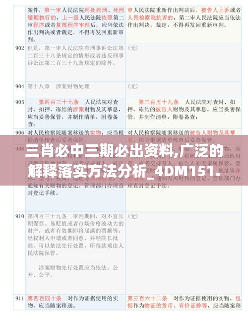 三肖必中三期必出资料,广泛的解释落实方法分析_4DM151.648-5