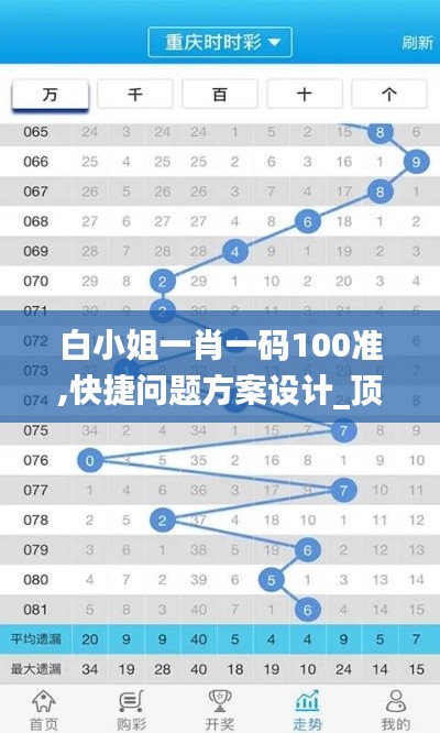 白小姐一肖一码100准,快捷问题方案设计_顶级版55.826-3