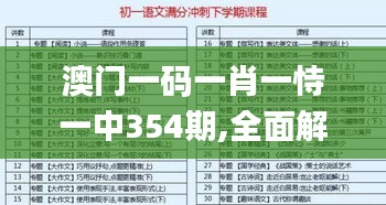 澳门一码一肖一恃一中354期,全面解答解释落实_安卓款91.793-9