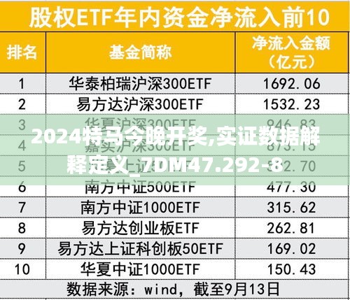 2024特马今晚开奖,实证数据解释定义_7DM47.292-8