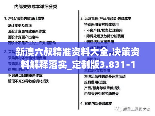 新澳六叔精准资料大全,决策资料解释落实_定制版3.831-1