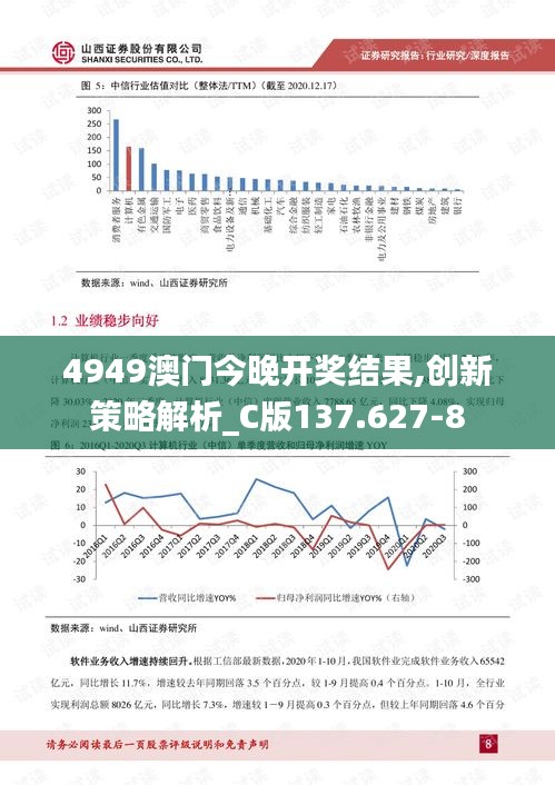 4949澳门今晚开奖结果,创新策略解析_C版137.627-8