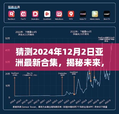 揭秘未来趋势，预测2024年亚洲流行文化新合集概览