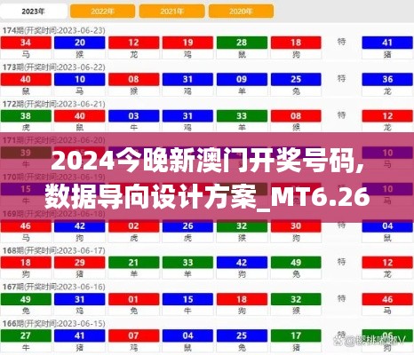 2024今晚新澳门开奖号码,数据导向设计方案_MT6.261-6