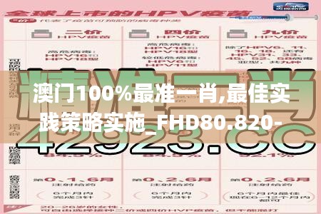 澳门100%最准一肖,最佳实践策略实施_FHD80.820-7