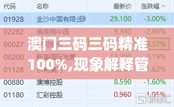 澳门三码三码精准100%,现象解释管理_运动版71.678-4