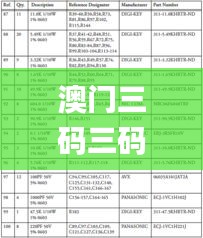 澳门三码三码精准100%,稳定评估计划方案_Tizen24.801-2