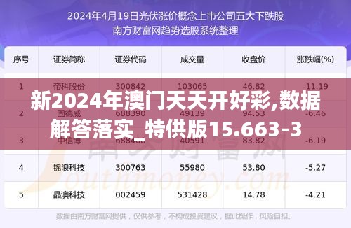 新2024年澳门天天开好彩,数据解答落实_特供版15.663-3