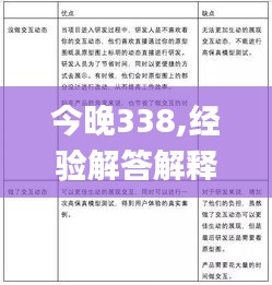 今晚338,经验解答解释落实_交互版84.917-2