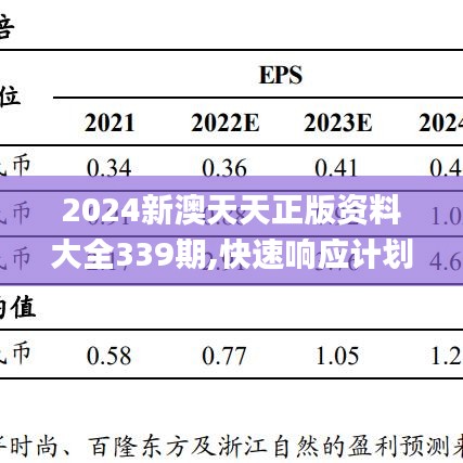 2024新澳天天正版资料大全339期,快速响应计划设计_Phablet84.389-3