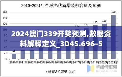 2024澳门339开奖预测,数据资料解释定义_3D45.696-5