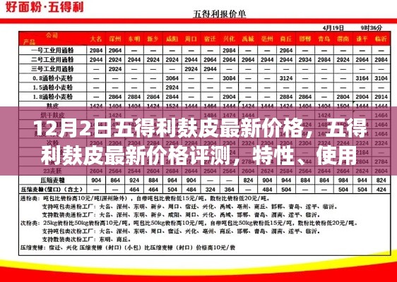 五得利麸皮最新价格解析，特性、使用体验与目标用户分析评测报告