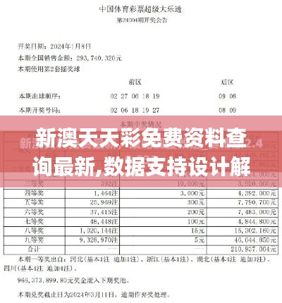 新澳天天彩免费资料查询最新,数据支持设计解析_探索版33.604-1