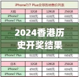 2024香港历史开奖结果查询表最新,可靠计划策略执行_P版52.888-4