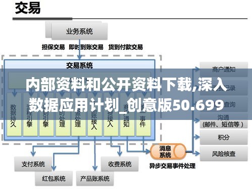 内部资料和公开资料下载,深入数据应用计划_创意版50.699-5