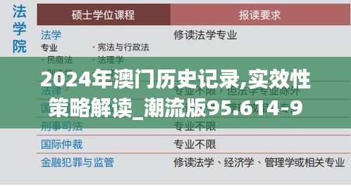 2024年澳门历史记录,实效性策略解读_潮流版95.614-9