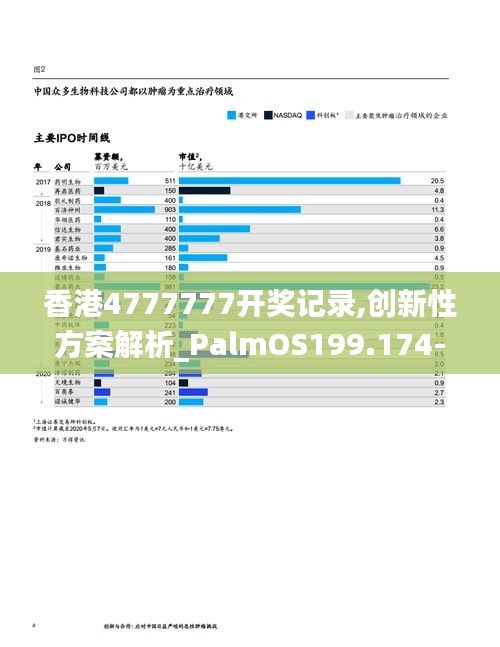 香港4777777开奖记录,创新性方案解析_PalmOS199.174-8