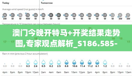 澳门今晚开特马+开奖结果走势图,专家观点解析_S186.585-4