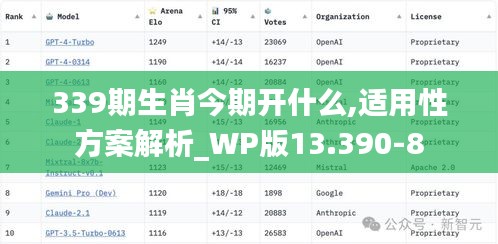 339期生肖今期开什么,适用性方案解析_WP版13.390-8