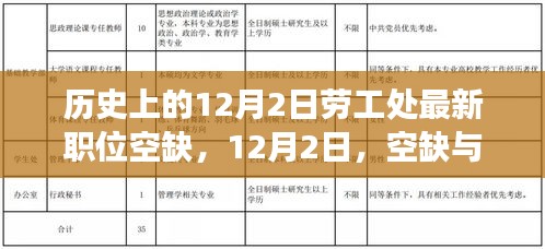 历史上的12月2日，劳工处最新职位空缺与友情的交响