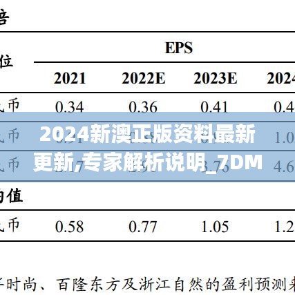 2024新澳正版资料最新更新,专家解析说明_7DM69.613-7