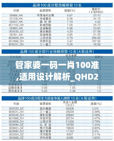 仪表堂堂 第2页