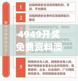 4949开奖免费资料澳门,新兴技术推进策略_CT38.469-5