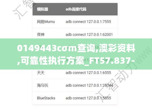 0149443cσm查询,澳彩资料,可靠性执行方案_FT57.837-6