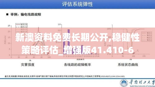 新澳资料免费长期公开,稳健性策略评估_增强版41.410-6