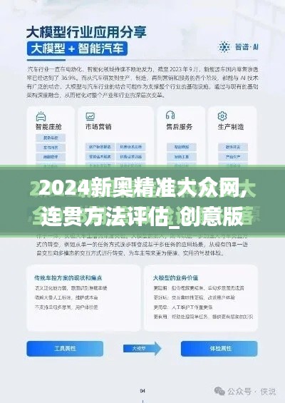 2024新奥精准大众网,连贯方法评估_创意版68.540-1