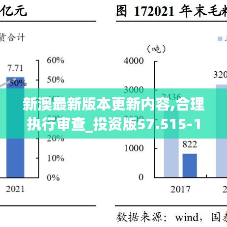 飞龙在天 第3页