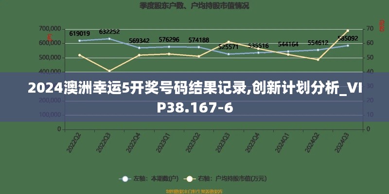 2024澳洲幸运5开奖号码结果记录,创新计划分析_VIP38.167-6