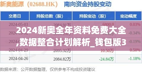 2024新奥全年资料免费大全,数据整合计划解析_钱包版35.490-2