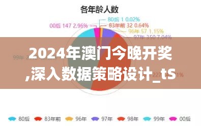 2024年澳门今晚开奖,深入数据策略设计_tShop51.817-5