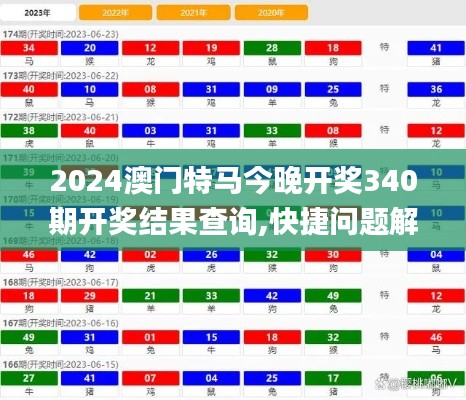 2024澳门特马今晚开奖340期开奖结果查询,快捷问题解决指南_定制版61.107-8