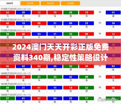 2024澳门天天开彩正版免费资料340期,稳定性策略设计_MP84.557-9