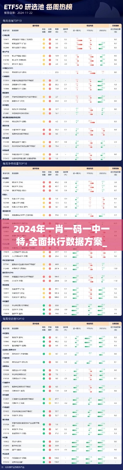 2024年一肖一码一中一特,全面执行数据方案_XP187.437-5