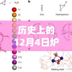 历史上的12月4日炉石传说TS周报揭秘，最新动态与进展速递