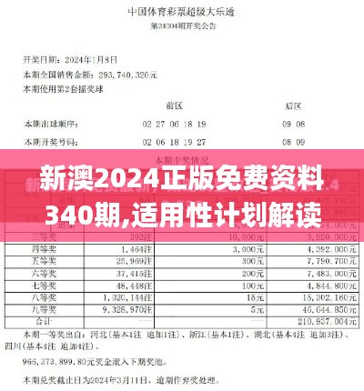 新澳2024正版免费资料340期,适用性计划解读_Hybrid27.480-9